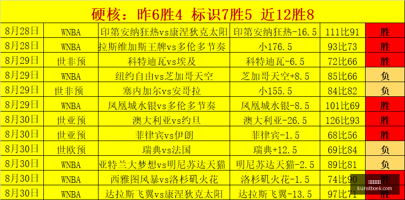 终极品玩攻,最新游戏评,避雷点,在线娱乐城官网,在线娱乐城App,在线娱乐城下载,在线娱乐城登录,在线娱乐城平台